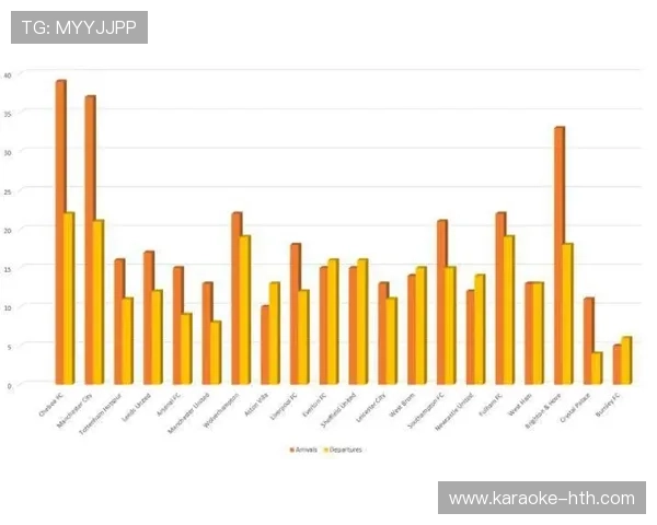 沃尔夫斯堡俱乐部最新动态球员转会与赛季展望分析