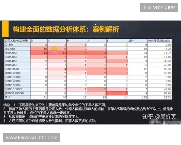 世界杯历届赛事数据全解析 从进球数到球员表现的全面统计
