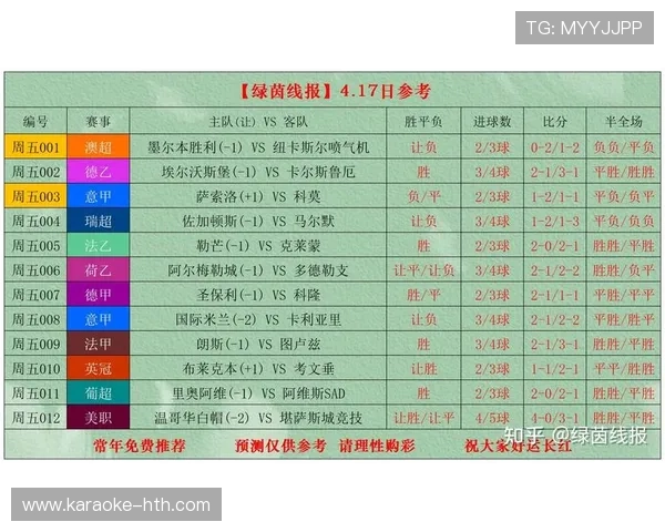2026年全球足球赛程全解析：各大赛事时间、对阵及冠军争夺一览