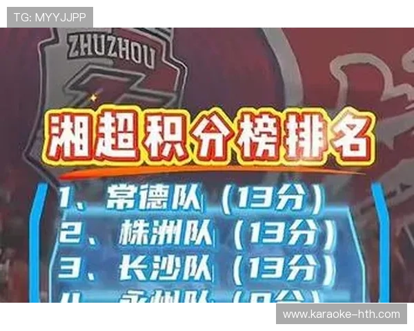 湘超球队赛季表现分析与数据统计全面解读